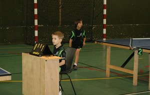 Arbitrage Lucas GILBERT